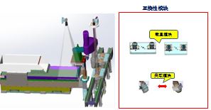 柔性智能精密組裝生產(chǎn)線(xiàn)-3.jpg